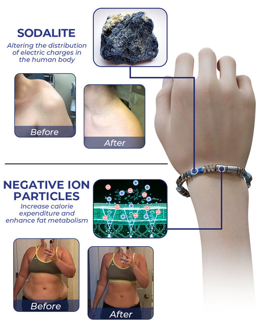 Futusly™ Magnetic Ionic Energy Health Bracelet