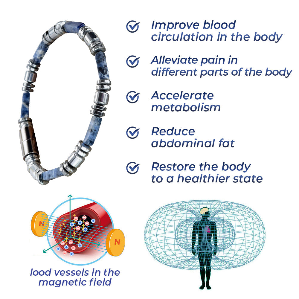 Futusly™ Magnetic Ionic Energy Health Bracelet