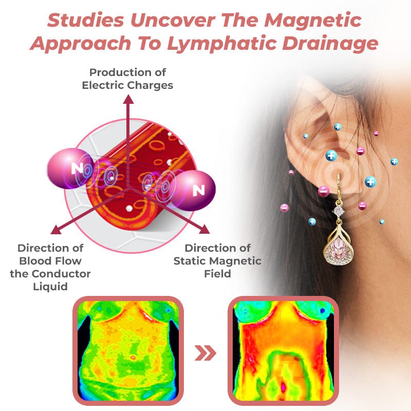 💎Futusly™ Lymph Flow Magnetogen Earrings（🔥LAST DAY SALE-80% OFF)